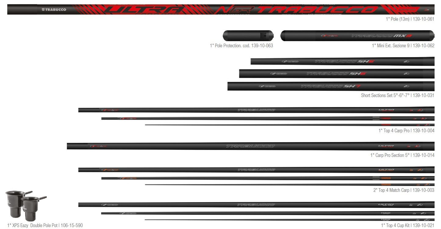 Trabucco Ultra Ngr Carp Pro – Full Package