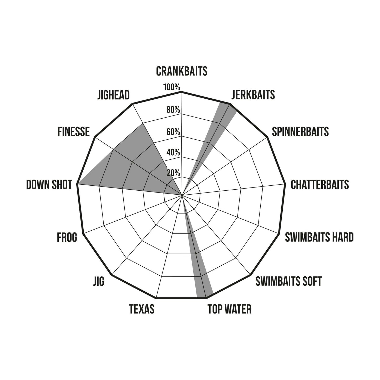 Herakles Premium Limited Nojiri