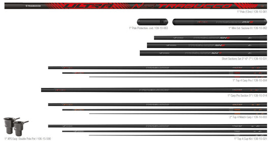 Trabucco Ultra Ngr Carp Pro – Full Package