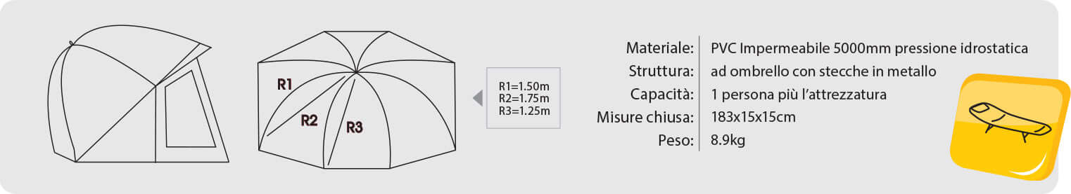 K-Karp EXCELLENCE BROLLY technical shelter details and measurements for carpfishing.