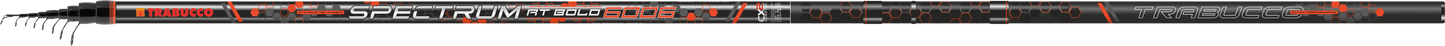 Spectrum RT Bolo