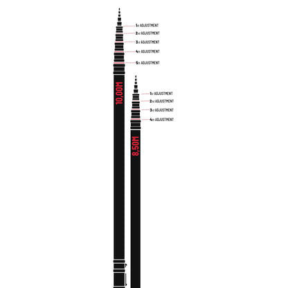 Colmic Creek Trout (anellata con blocchi)