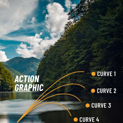 Colmic Creek Trout (anellata con blocchi)