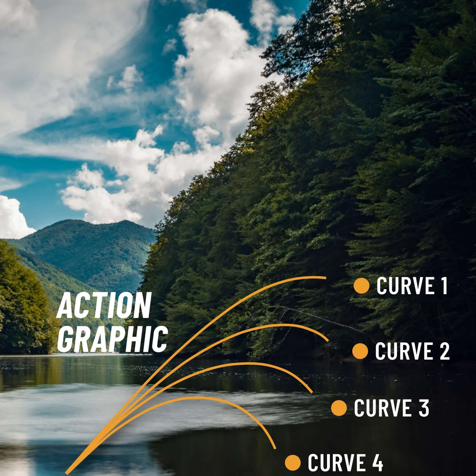 Immagine di un grafico d'azione che mostra curve su un fiume circondato da foreste verdi.