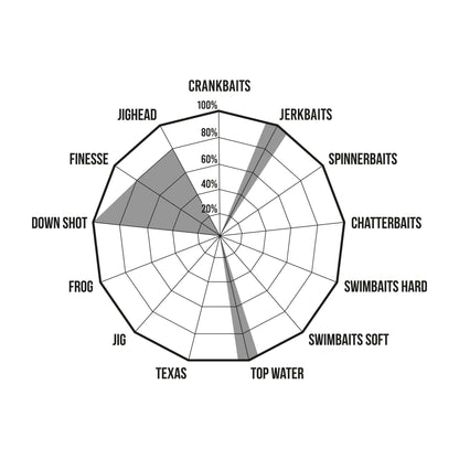 Herakles Premium Limited Nojiri