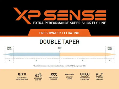 LMF XP Sense Fly Line DT