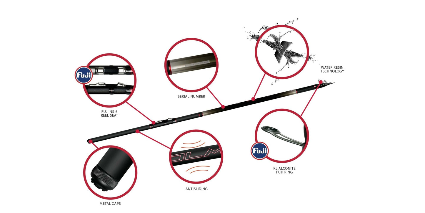 Fiume WR T‑8000 Fuji Alconite - FISHING TIME, è tempo di pesca!