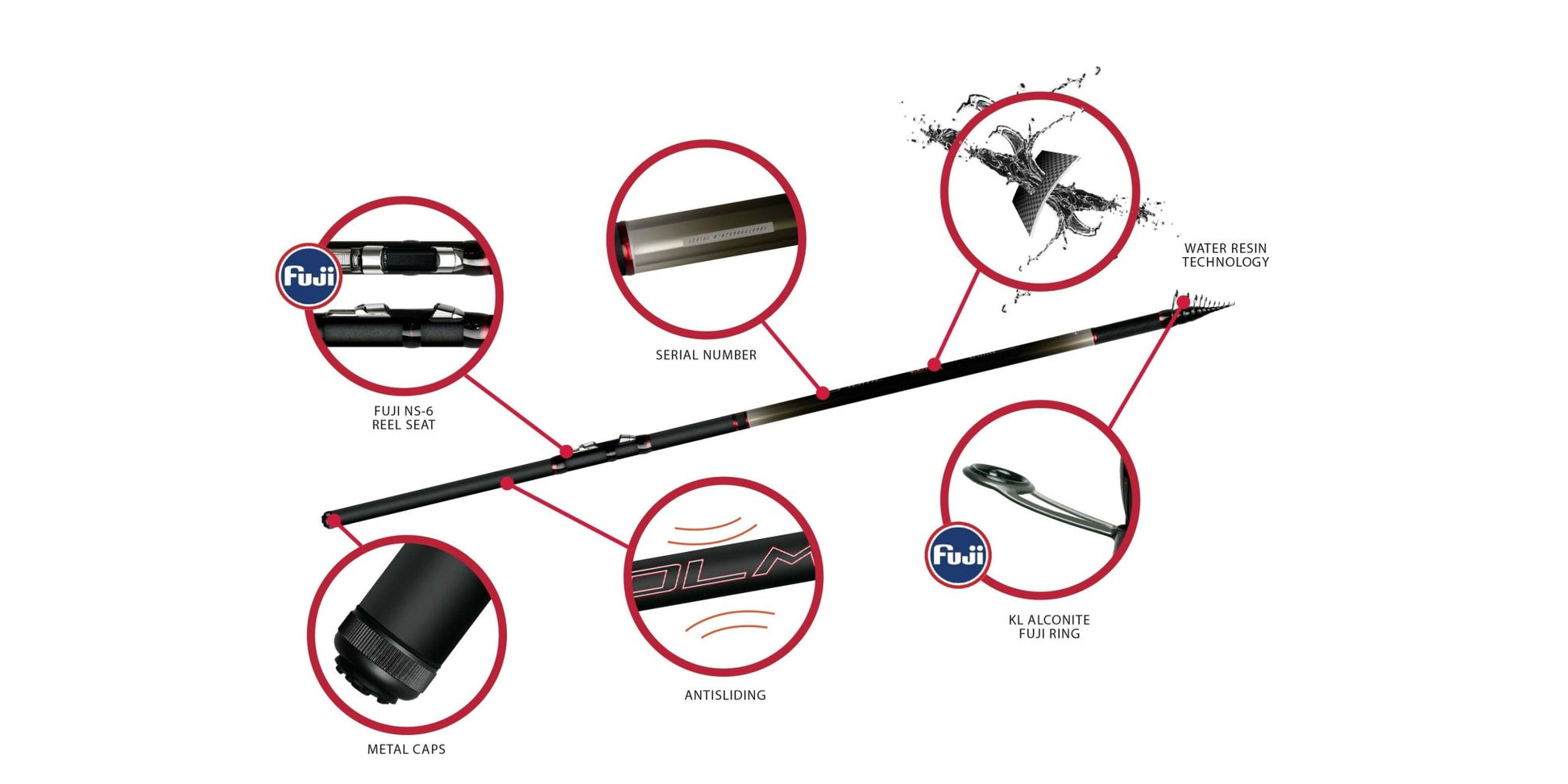 Fiume WR T‑8000 Fuji Alconite - FISHING TIME, è tempo di pesca!