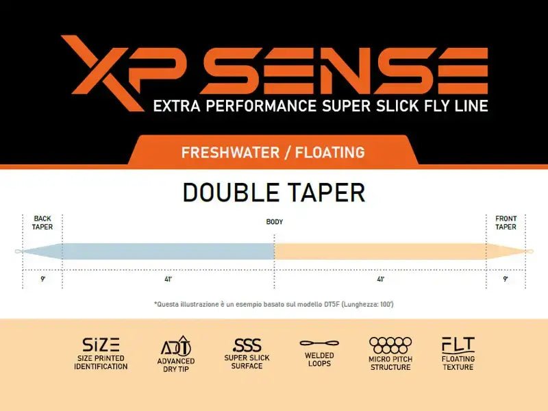 LMF XP Sense Fly Line DT - FISHING TIME, es ist Angelzeit!