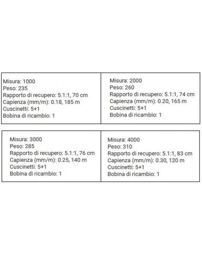 Trabucco Vidar